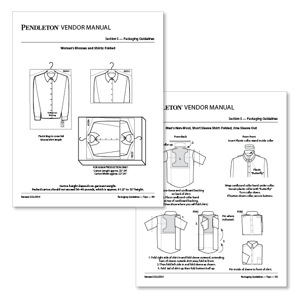 Apparel Packaging Guidelines